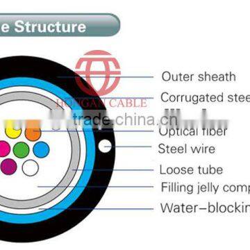 8 core single mode G.652D/G.655 multi core fiber optic cable