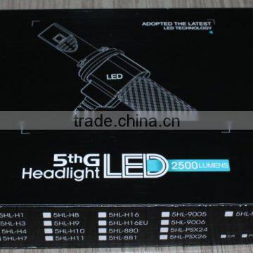 2015 New Custom Fanless Auto Led Headlamp for ETC-5HL-H10W-PHI-2500LM photo-6