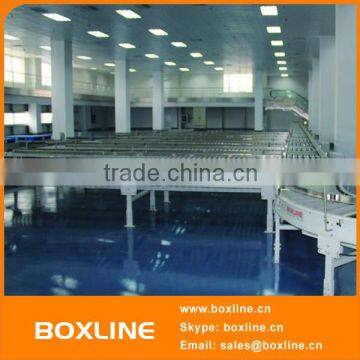 Industrial Automatic Roller Table Conveyor