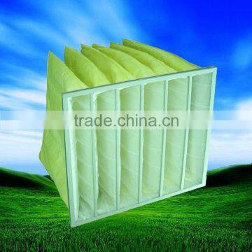 ISO SGS CE ROHS Zhuowei Brand &f6 Medium bag filter