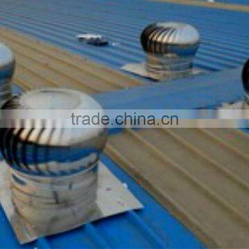 China Roof Fan,Ventilation Fans photo-4