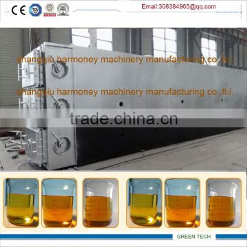 Most advance technology of 20 tons continuous pyrolysis equipment/machinery/plant saving energy