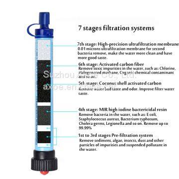 7-стадийная листовая трубка для фильтрации воды для индивидуального использования photo-4