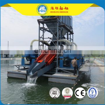 HL-J100 Jet Suction Dredger (4 inch 500m3/h)