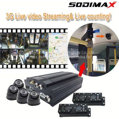 Bus Passenger Counter Video Monitoring 3G Mobile DVR 720P CCTV Camera People Counting System