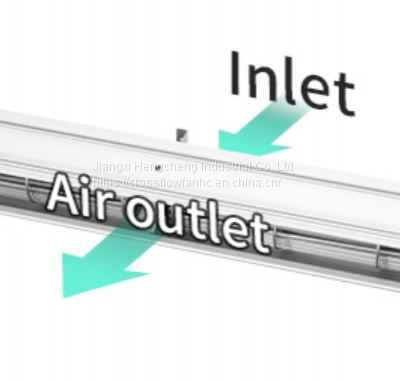 High Quality 220V AC Cross Flow Fan Mini Tangential Fan photo-5