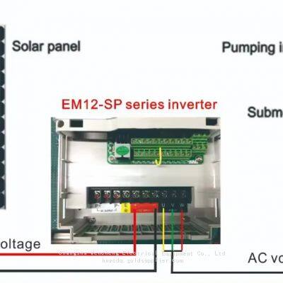 MPPT voltage range 350V to 750V DC three phase output AC 380V 11KW solar pump inverter for Mauritius marke