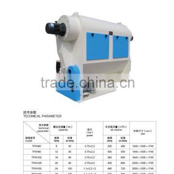 High Quality Hot Sell and High Efficient TFXH Air Recycling Aspirator photo-3