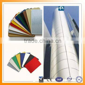 manufacturer for High quality Aluminium Wall panel material