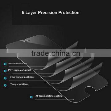 Smart Tempered glass smart film for iOS 6 and 6plus Touch Return and Menu Button
