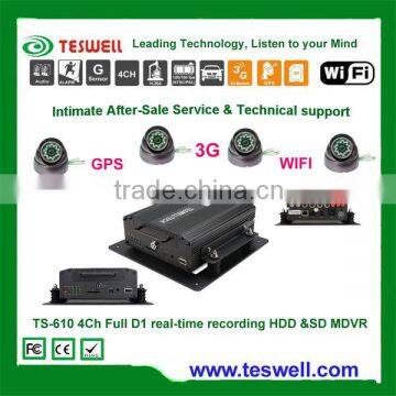 Contact Supplier Chat Now! Mobile Vehicle DVR 3G 4G GSM Wi-Fi HDD Hard GPS car dvr gps navigation 3g 4g mdvr