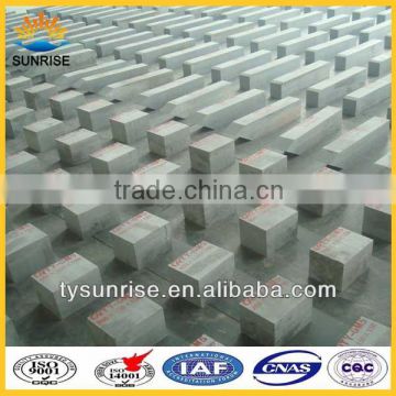 High Quality high thermal conductivity Wear-Resistance Brick