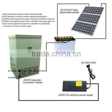 AC/DC 12V/24V freezer freezer 60L