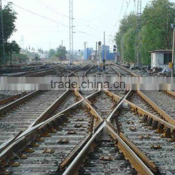 railway switches turnout