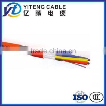 Кабель с ПВХ-оболочкой, обладающий огнестойкостью