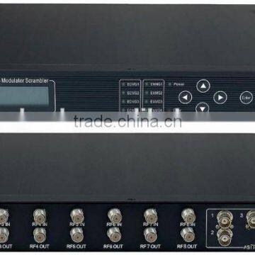 ASI Dvb--c Qam Modulator(4 ASI IN,4 QAM RF Out) photo-2