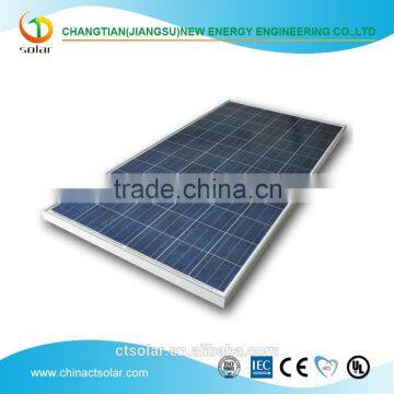 Good price and quality of transparent pv solar panels