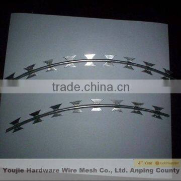 BTO/CBT10-65 razor barbed wire