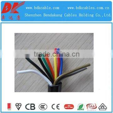 CY LSZH Control flexible Cable