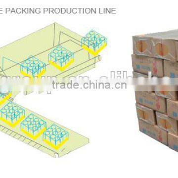 MWD-150A TYPE FULL-AUTOMATIC SHRINK-WRAPPING PACKING MACHINE photo-5