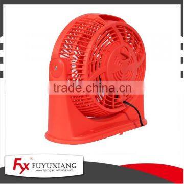 New 8" Circulaltor Fan in Wholesale photo-3