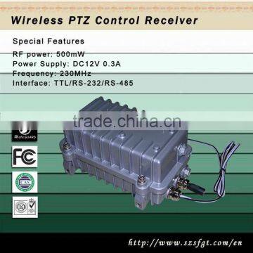 PTZ Wireless Controller