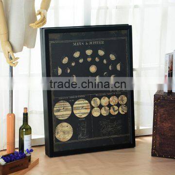 European And American Country Style Colorful Vintage Wall Painting Decoration