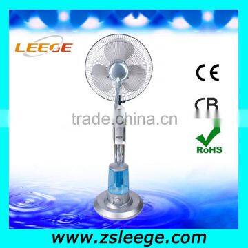 super pedestal fan with air cooler