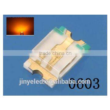 0603 led manufacturer