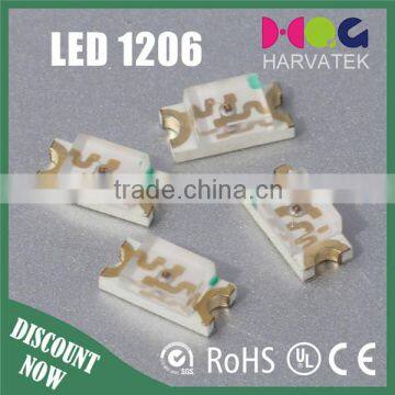 1206 T-2.1High Bright Blue Chip LED