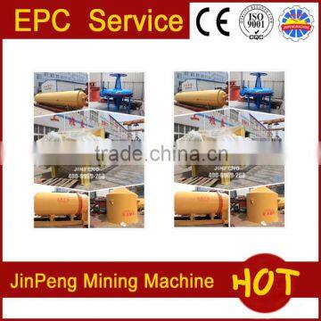 Small scale gold mining equipment, mini mobile gold washing machinery