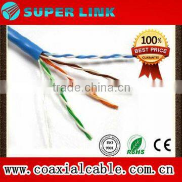 FACTORY PRICE UTP CAT5E CABLE LAN CABLE