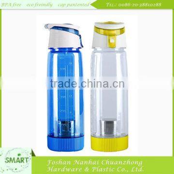 Alibaba China Wholesale Tritan Cool Water Bottle