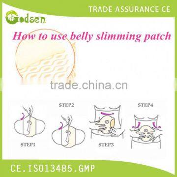 wholesale price for slim patch, Chinese slim patch