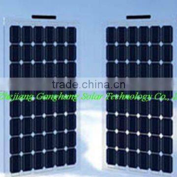 BIPV 100w transparent pv module manufacturer