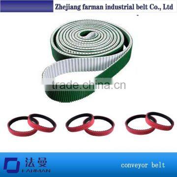 Industrial Rubber Timing Belts From China Manufacturer