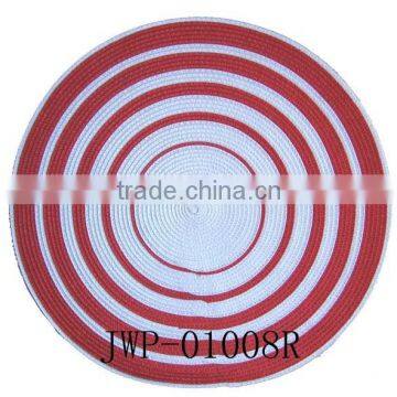 silicon insulating pad