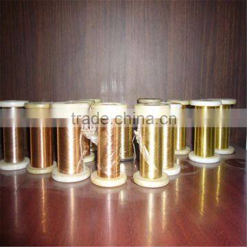 Hot Sale High Quality Winding Copper Wire Price Ten Years Experience Factory/Copper Wire photo-6