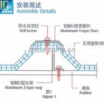 100% Virgin Material PC Corrugated Sheet With Ten Years Warranty photo-5
