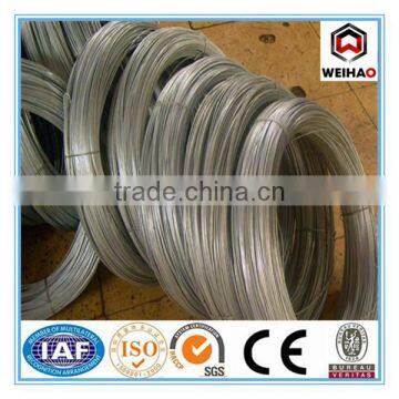 Hessan Cloth Small Coil 0.8 mm Electro Galvanized Wire photo-2