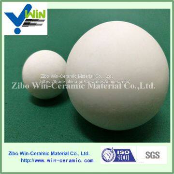 High Alumina Ceramic Grinding Ball With Excellent Quality photo-4