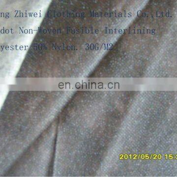 Polyester Non-woven flossy and fusible interfacing