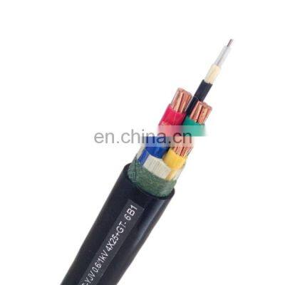 Hot sale China manufacturer Fiber Optic Cable OPPC OPLC