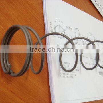 hardware springs mechanism springs