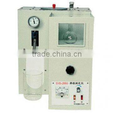 Distillation Equipment