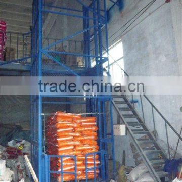 material loading platform/guide rail lift