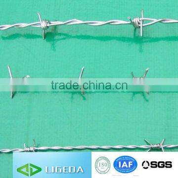 Best price for barbed wire (manufacturer)