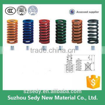 Precision Standard Coil Springs Die Spring Rectangular Compression Spring Manufacturer Quality Choice
