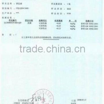 Testing Report: Oil Paint