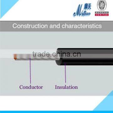 JKLYJ/Q 1-10KV AL conductor XLPE insulate light aerial cable